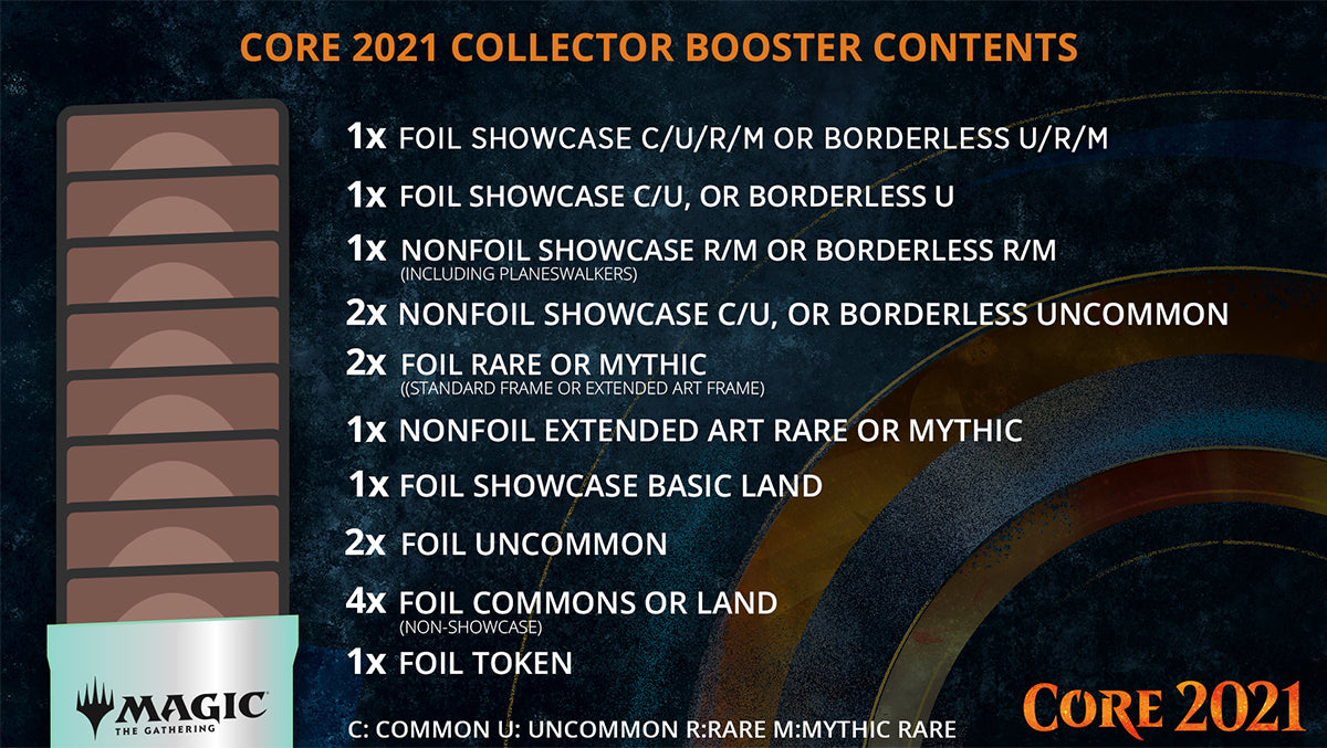 Core Set 2021 - Collector Booster Pack | Devastation Store