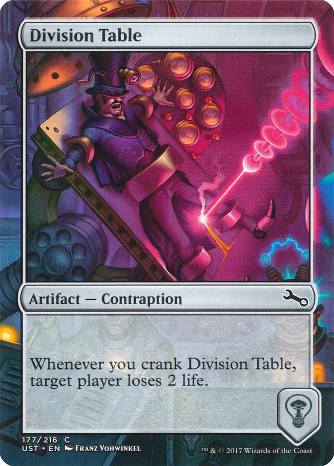 Division Table [Unstable] | Devastation Store
