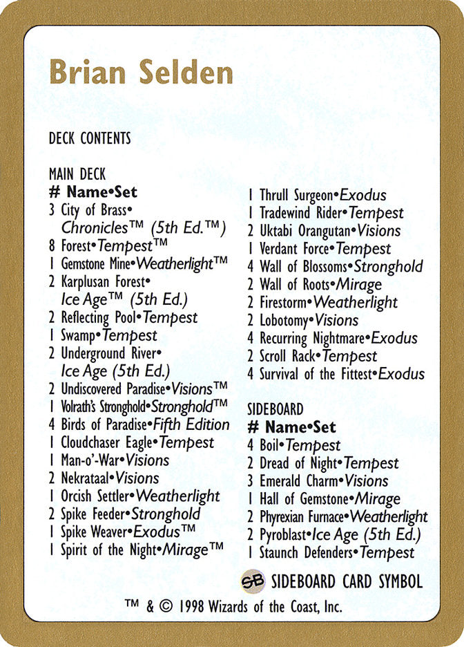 Brian Selden Decklist [World Championship Decks 1998] | Devastation Store